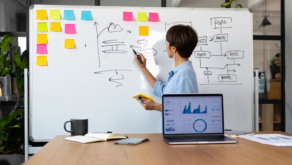 Creativity booster and hypothesis tester interface